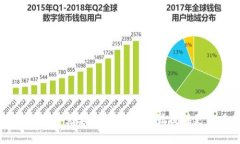 内容生成中。如果需要更具体帮助，请提供更多