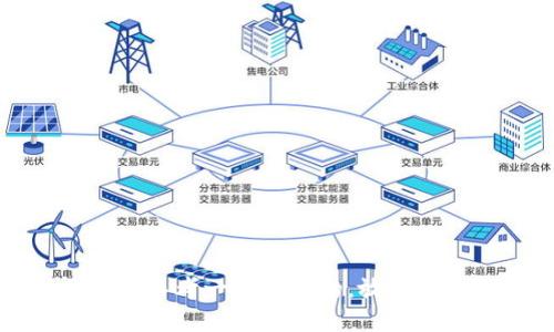 思考一个优质的，放入