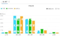 以太坊钱包是用于存储和管理以太坊（ETH）及相