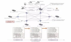 思考一个优质的  Plus Token钱包：真相与风险解析