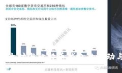 解析以太坊与比特币钱包的互动与改进