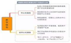 如何将火币平台的USDT转账到TP钱包：详细指南