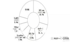 探讨Token钱包不显示代币价格的原因与解决方法
