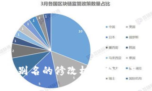 USDT钱包别名的修改机会分析及其重要性