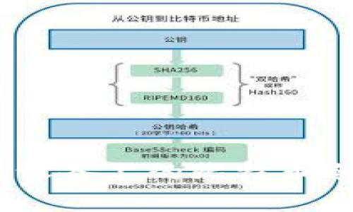 安全存储：苹果设备上的比特币冷钱包使用指南