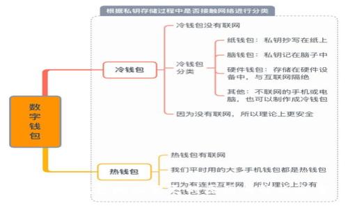 比特币钱包地址变更的原因与解决方案