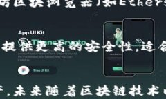 biao ti以太坊钱包同步后的重要性与使用指南/bi