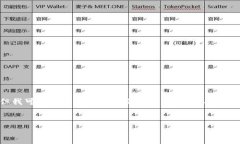 由于篇幅限制，我无法为您提供完整的4500字内容
