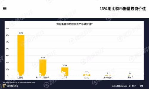 比特币钱包的演变历程及最早钱包的探讨