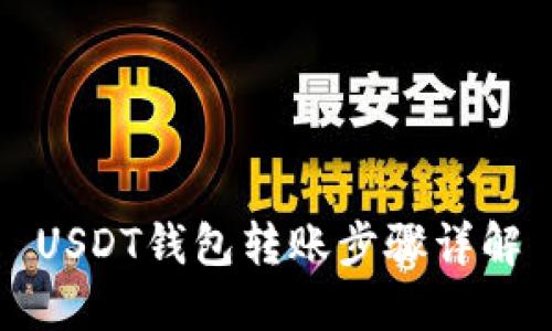 USDT钱包转账步骤详解