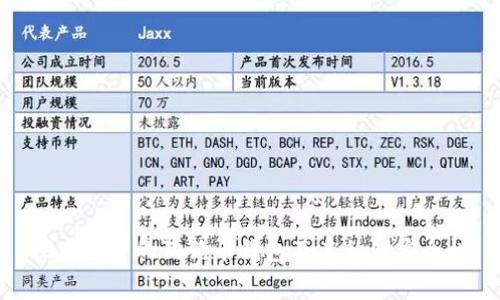 探索免费的狗狗币钱包及其私钥安全性
