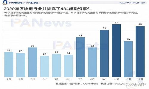 USDT冷钱包的概念与实践探讨