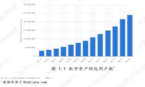 如何在狐狸钱包中添加USDT合约地址：详细指南