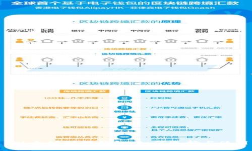  以太坊对接钱包：如何选择与使用