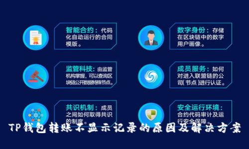 TP钱包转账不显示记录的原因及解决方案