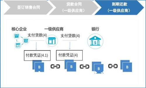 TP钱包：安全、便捷的数字资产管理工具