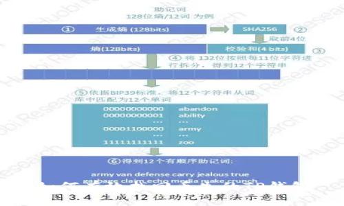 如何有效找回丢失的TP钱包