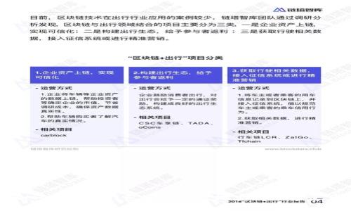 如何通过TP钱包安全有效地卖出数字资产