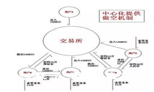 如何解决TP钱包提示“输入正确的地址”的问题