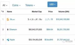 将USDT从交易所转移到钱包是一个相对简单的过程