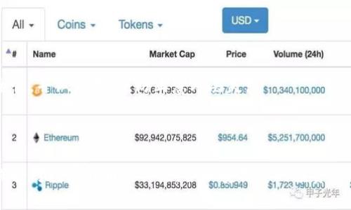 将USDT从交易所转移到钱包是一个相对简单的过程，但为了确保安全和准确，下面将详细介绍每一步的操作。我们将以具体的操作步骤为基础，帮助您更好地理解如何完成这个过程。

步骤一：准备钱包地址

在将USDT转移到您的钱包之前，确保您已经创建了一个支持USDT的数字钱包。市面上有很多钱包选择，如硬件钱包（如Ledger、Trezor）、软件钱包（如Exodus、Trust Wallet）以及在线钱包（如Coinbase、Binance Wallet）。无论您选择哪种钱包，在使用之前，请务必确保它是安全的，并且备份好您的助记词。

一旦您的钱包设置完成，您需要找到您的钱包地址。这通常是一个由字母和数字组成的长字符串。确保复制这个地址，因为稍微的错误都可能导致资金丢失。

步骤二：登录交易所账户

访问您在交易所如Binance、Huobi或OKEx的账户，使用您的账户信息登录。确保您在一个安全和私密的网络环境中进行操作，以防止敏感信息泄露。

步骤三：找到提币（提现）选项

登录后，找到“钱包”或“资产”页面。然后寻找“提币”或“提现”选项。这通常在页面的顶端或侧边栏，视不同交易所而定。

步骤四：选择USDT并输入转账信息

在提现页面中，您需要选择USDT作为要提现的资产。在“提现金额”框中，输入您要转移的USDT数量。接着，粘贴您在第一步中复制的USDT钱包地址。

在确认地址时，请再次仔细检查，以确保没有任何错误。任何错误的地址都有可能导致无法找回的损失。同时，还要确认您将选择的网络是正确的（如TRC20或ERC20），这对于确保转账顺利也非常重要。

步骤五：确认提币并处理安全验证

在输入所有信息后，系统可能会要求您进行安全验证，以确保是您本人在进行操作。这可能包括输入您的交易密码、接受短信验证码或使用双因素身份验证（2FA）。

步骤六：提交请求并等待处理

确认无误后，提交提币请求。交易所会处理您的提现请求，通常这需要几分钟到几小时的时间，具体取决于交易所的处理速度和区块链的确认时间。

步骤七：检查您的钱包

一旦交易所处理完毕，会有通知发送到您的邮箱或账户里。此时，您可以打开您的数字钱包，查看USDT是否已成功到账。如果没有收到，您可以查看交易所的提现记录，确认交易是否已经成功执行。

步骤八：安全存储您的USDT

USDT到账后，请务必妥善存储这些虚拟资产。您可以选择在钱包中长期持有，或根据市场情况进行交易。确保您定期查看钱包的安全性，并做好备份，防止意外丢失。

总结

将USDT从交易所转移到钱包是一个需要耐心和细心的过程，但只要遵循上述步骤，您就能顺利完成这项操作。在完成转账后，时刻保持对数字货币的关注，合理安排您的投资策略。确保您对市场有一定的理解，并时刻关注安全性，以保护您的资产。