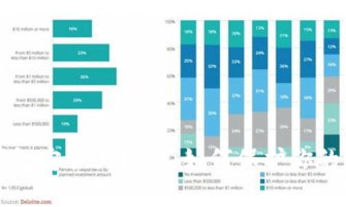 比特币钱包安全大揭秘：如何保护你的数字财富