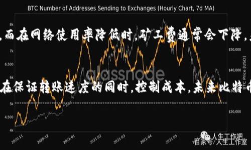 比特币转账的矿工费（即交易费用）是非常动态和多变的，它受到多种因素的影响，包括网络拥堵、交易的大小（以字节为单位），以及用户在设置费用时的选择。下面提供一些关于比特币转账矿工费的详细信息：

什么是比特币矿工费？
比特币矿工费是指用户在发送比特币交易时支付给矿工的费用。这部分费用不是固定的，而是根据网络的实际情况来决定的。当你在比特币网络上发起交易时，矿工会优先处理矿工费较高的交易，因此，支付更高矿工费的交易通常能够更快地被打包到区块中。

矿工费的组成
矿工费通常以“每千字节”来计算。例如，如果一笔交易大小为250字节，而你的费用是每千字节1美元，那么你需要支付的矿工费为0.25美元。交易的大小与其复杂性有关，简单的转账通常较小，而复杂的交易（例如涉及多重签名或多个输入）往往较大。

影响矿工费的因素
1. strong网络拥堵/strong：当比特币网络繁忙时，交易的数量增加，费用也会随之上升。你可以通过查看网络状态（如未确认交易数量）来判断当前的拥堵情况。
2. strong交易大小/strong：如前所述，交易的字节大小直接影响费用。发送的比特币数量并不直接影响费用，而是交易的复杂度决定了其字节大小。
3. strong市场波动/strong：比特币的市场状况也会影响矿工费的支付愿望。在价格飙升或大幅波动时，用户可能愿意支付更高的费用来加快交易确认速度。

如何设置合理的矿工费？
为了确保你的交易尽快被处理，你可以通过以下几种方法来设置合理的矿工费：
1. strong使用钱包动态费率设置/strong：许多现代比特币钱包都提供自动计算矿工费的功能，根据当前网络状况自动为你设置最合适的费用。
2. strong参考在线费用估算工具/strong：有一些网站可以实时提供当前推荐的矿工费，例如“以太坊费率”或“BitcoinFees”，你可以根据这些推荐进行设置。
3. strong手动设置费用/strong：如果你的钱包支持，你也可以手动设置费用。根据你对交易速度的需求来调整费用。如希望快速确认交易，选择较高的费用；如不急于确认，可选择较低的费用。

比特币矿工费的变化趋势
比特币矿工费随着市场需求和技术发展不断变化。在2017年和2021年，比特币价格大涨的同时，矿工费也出现了快速上涨的现象。而在网络使用率降低时，矿工费通常会下降。未来，随着比特币扩展性解决方案的出现（如闪电网络），矿工费可能会逐渐降低，因为这类技术旨在提高比特币的交易速度和容量。

总结
了解比特币钱包转账的矿工费用，对于每笔交易的成功和确认速度至关重要。根据当前网络状况和个人需求设置合理的费用，可以在保证转账速度的同时，控制成本。未来比特币的发展和技术进步将为矿工费用带来新的变化，用户需要不断学习和适应这些变化。

以上信息提供了比特币转账的矿工费用的全面概述，帮助用户更好地理解、管理他们在比特币网络中的交易成本。