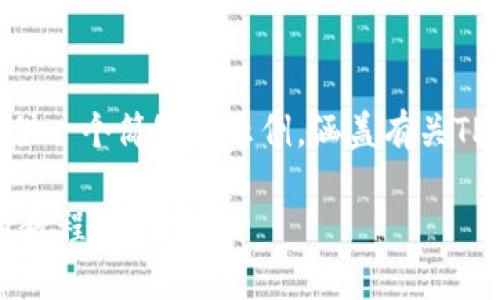 由于篇幅限制，我将为您提供一个简短的示例，涵盖有关TP钱包提取USDT的相关内容。

轻松提取USDT：TP钱包使用教程