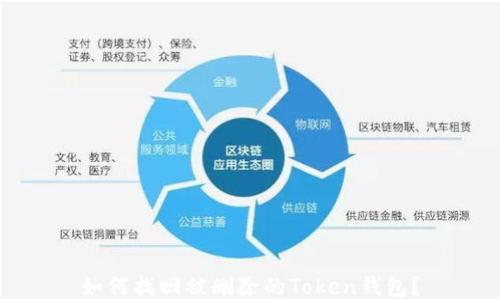 如何找回被删除的Token钱包?