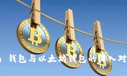 Token.im 钱包与以太坊钱包的深入对比与分析