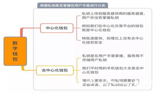 云钱包的未来与创新：探索Cloud Token最新动态
