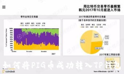   
如何将PIG币成功转入TP钱包