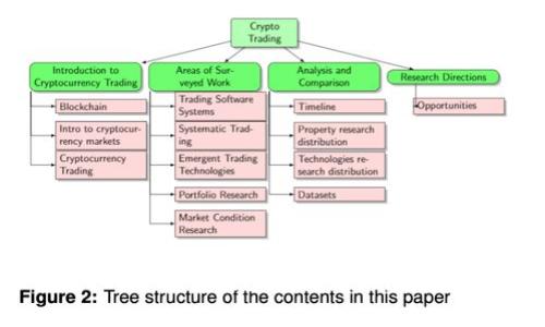 如何找到泰达币钱包的收款码：一站式指南
