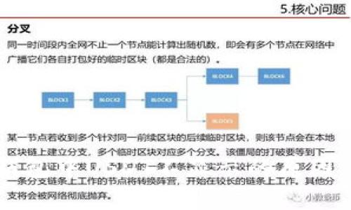 Token.im钱包中USDT不显示的原因及解决方法
